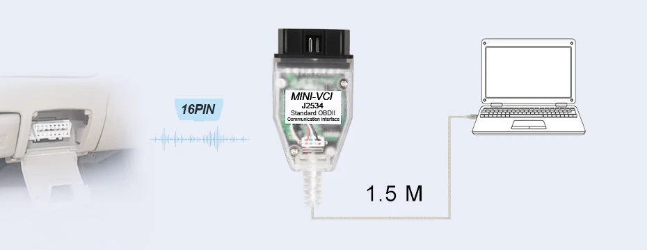 Для TOYOTA MINI VCI V14.20.019 OBD2 автомобильный диагностический кабель интерфейс TIS Techstream MINIVCI J2534 FT232RQ чип диагностический сканер