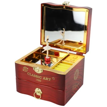 

Classic Rotating Dancer Ballerina Piano Music Box Clockwork Plastic Jewelry Box Girls Hand Crank Music Mechanism Christmas Gift