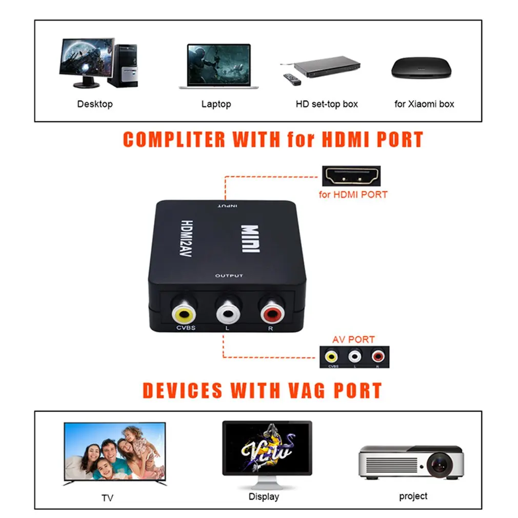  1080P Mini Hd Converter Box Hdmi a Rca Av Cvbs Video Composito Audio Adattatore Ac
