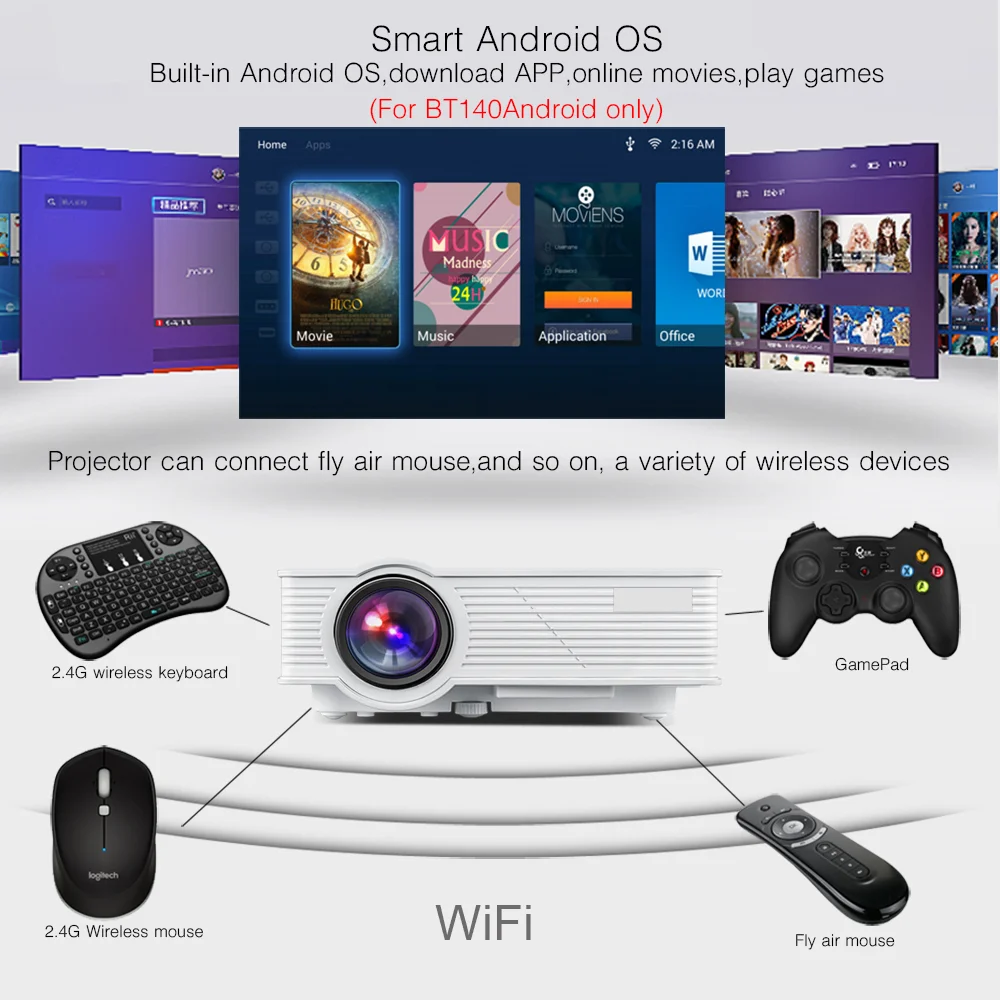 BYINTEK SKY BT140/BT140plus/BT140android светодиодный мини-проектор HD Домашний кинотеатр(дополнительно: беспроводной дисплей для Iphone смартфона