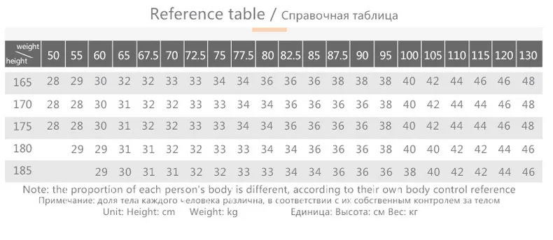 Новые Брендовые мужские хип-хоп джинсы скейтборд мужские мешковатые джинсы джинсовые хип-хоп повседневные свободные брюки джинсы брюки рэпера Большие размеры
