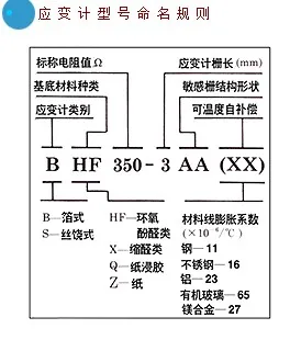 10 BX120-30AA Тензодатчики Для бетона/Тензодатчики сопротивления фольги/Тензодатчики Для камней и почвы