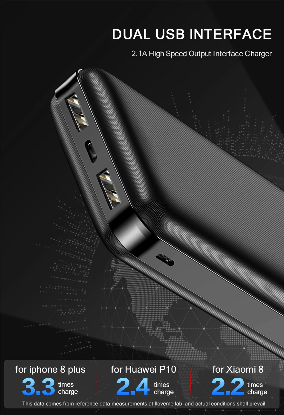 FLOVEME 20000 мАч Внешний аккумулятор двойной USB зарядное устройство для мобильного телефона Быстрая зарядка для iphone samsung Внешний аккумулятор