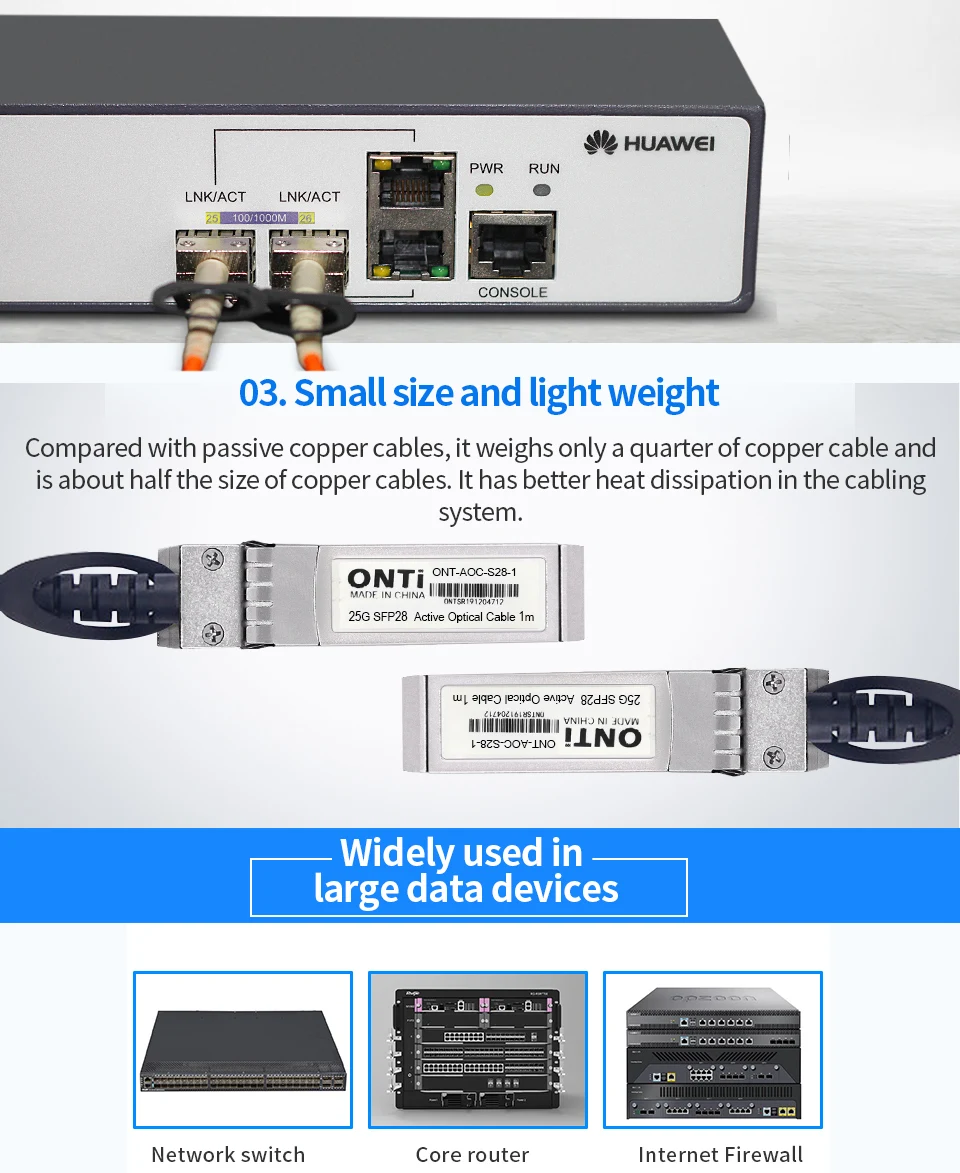 ONTi 25G SFP28 к SFP28 AOC волоконный кабель 1 м 3 м 5 м 10 м 20 м 30 м SFP модуль OM3 активный оптический кабель Поддержка пользовательской длины