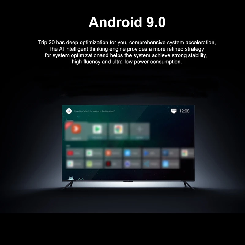 Trip20 Android 9,0 Smart tv Box Rockchip RK3318 4GB+ 32GB UHD 4K медиаплеер VP9 BT4.0 2,4G WIFI мультимедийный проигрыватель