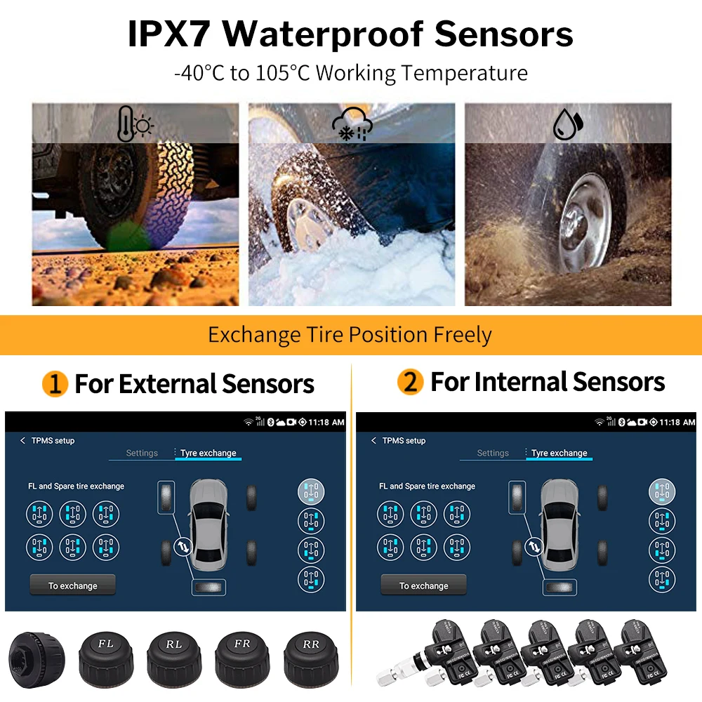 5 Wheels TPMS for Android Car Radio DVD Player Tire Pressure Monitoring System Spare Tyre Sensor USB TMPS