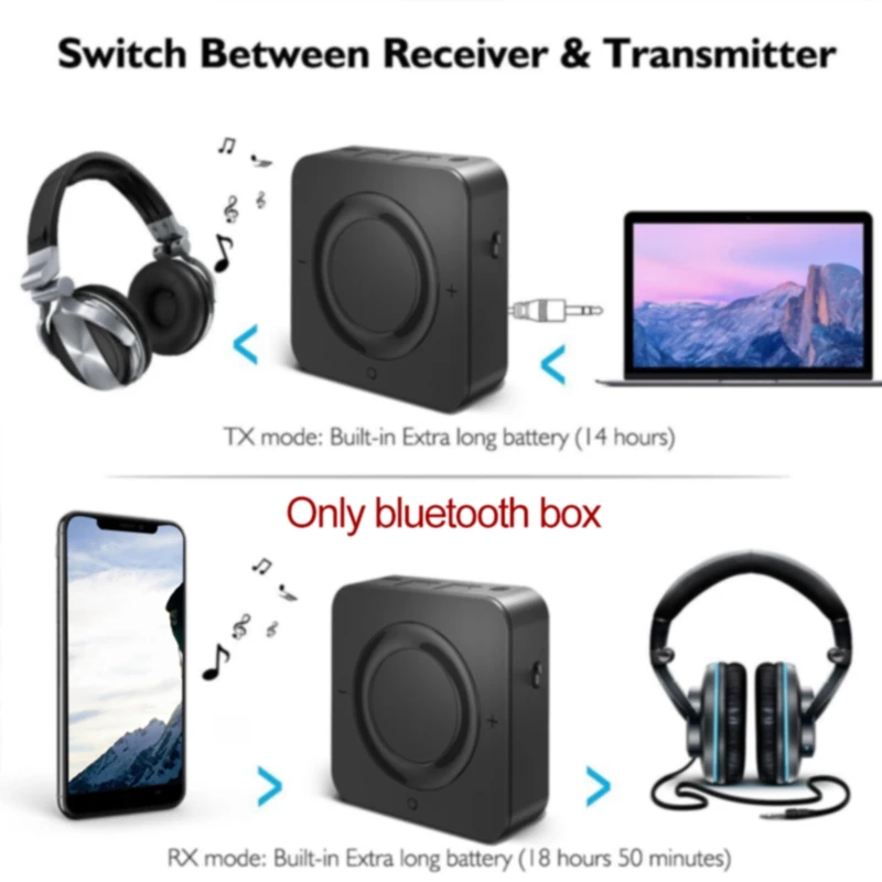 Bluetooth 5,0 приемник передатчик 2-в-1 волоконный AUX автомобильный Bluetooth аудио адаптер 2 в 1