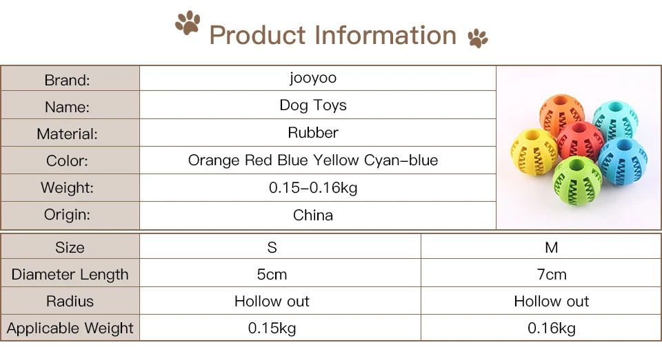 Pet молярная игрушка арбуз мяч продукты для домашних животных силиконовая игрушка собака молярная игрушка для собаки, мяч анти-кусать зубы утечка еда мяч жевательная игрушка для домашних животных