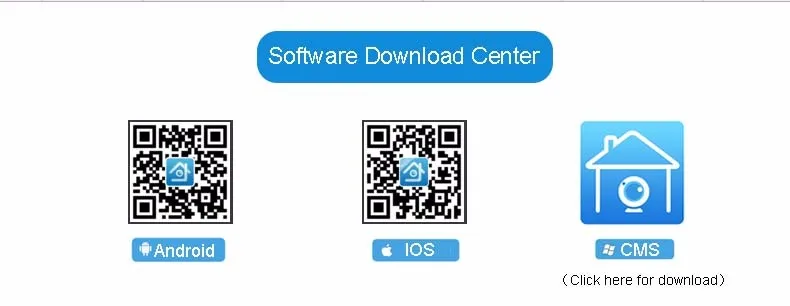 how connect to computer  for ip camera