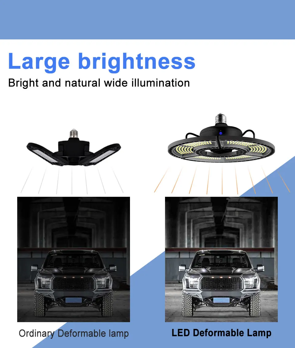 Smart Sensor E27 UFO LED Deformable Light