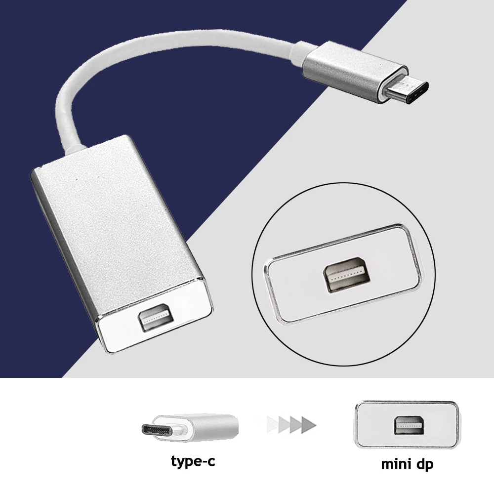 Besegad 5 91 дюйма USB C Тип 3 1 для мини дисплея Порт Кабель Адаптера DP Для Apple Новый Macbook Mac