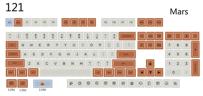Mars colony XDAS профиль keycap 121/163 сублимируемый краситель filco/DUCK/Ikbc выключатель MX механическая клавиатура колпачка только брелоков - Цвет: Mars colony 121