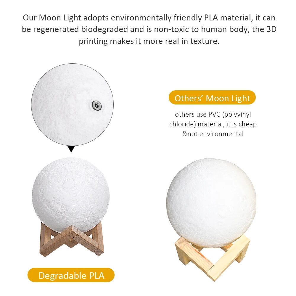 USB Moon Light с деревянной подставкой, пульт дистанционного управления, Светодиодный настольный светильник с регулируемой яркостью, 16 цветов, 4 режима, прикроватные ночные светильники, подарок для детей