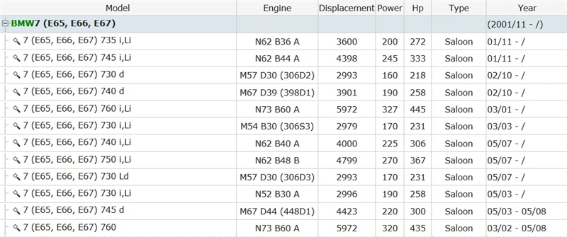 E65 E66 E67 735 730 745 740 760 750 i Li d