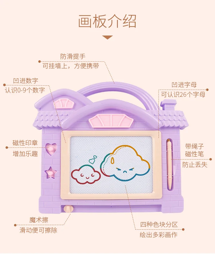 Zhi en bao детская Wipable магнитная доска для рисования чертежная доска для рисования граффити картина игрушка