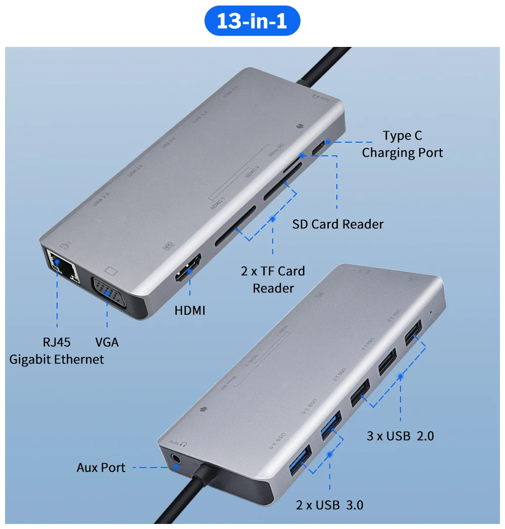 Deelife USB C концентратор type C к Мульти USB 3,0 концентратор HDMI адаптер док-станция для MacBook Pro USB-C 3,1 разветвитель порт type C концентратор