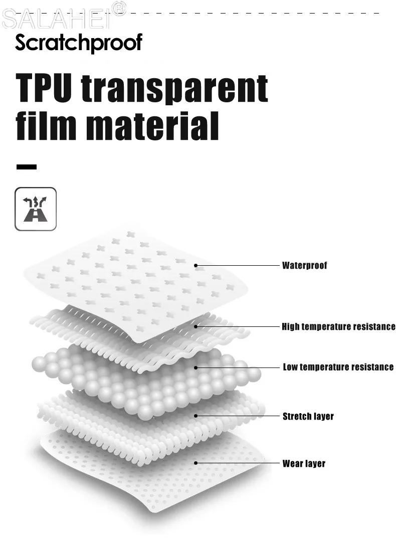 For Nissan Teana 2019 Qashqai 2016-2019 Dashboard Membrane Protective Film Car Instrument Panel Screen Protector TPU Film