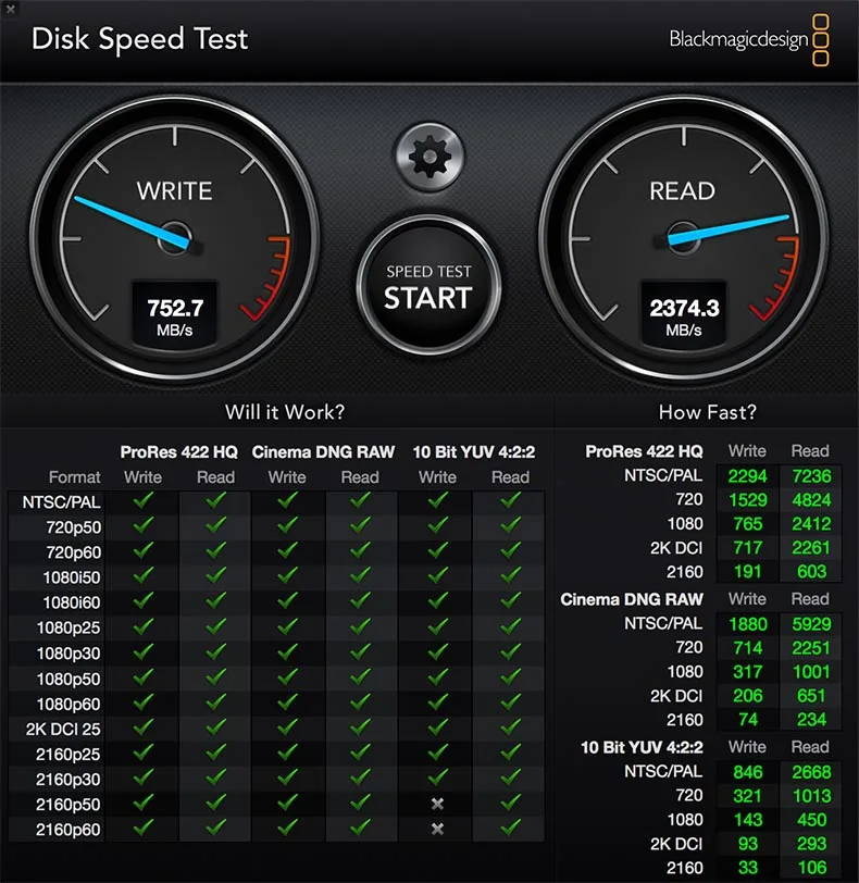 Коробка для жесткого диска Thunderbolt 3 Lightning 3 SSD thunder3 Turn SSD M2 NVME thunder3 SSD коробка для жесткого диска