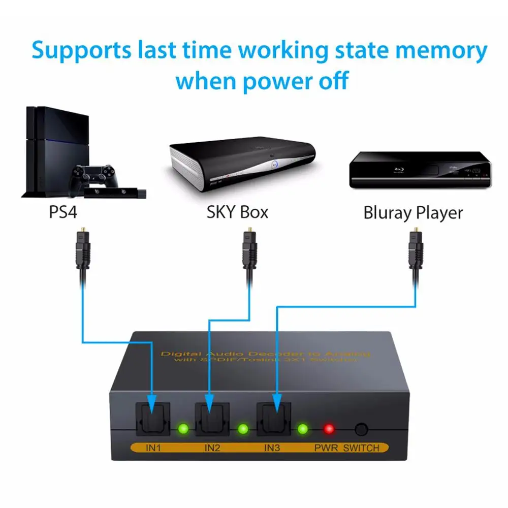 SPDIF Switch 3x1 Audio Optical Toslink Switcher Adapter Splitter Converter 3 in 1 out to L/R RCA Audio 3.5mm jack for Amplifiers