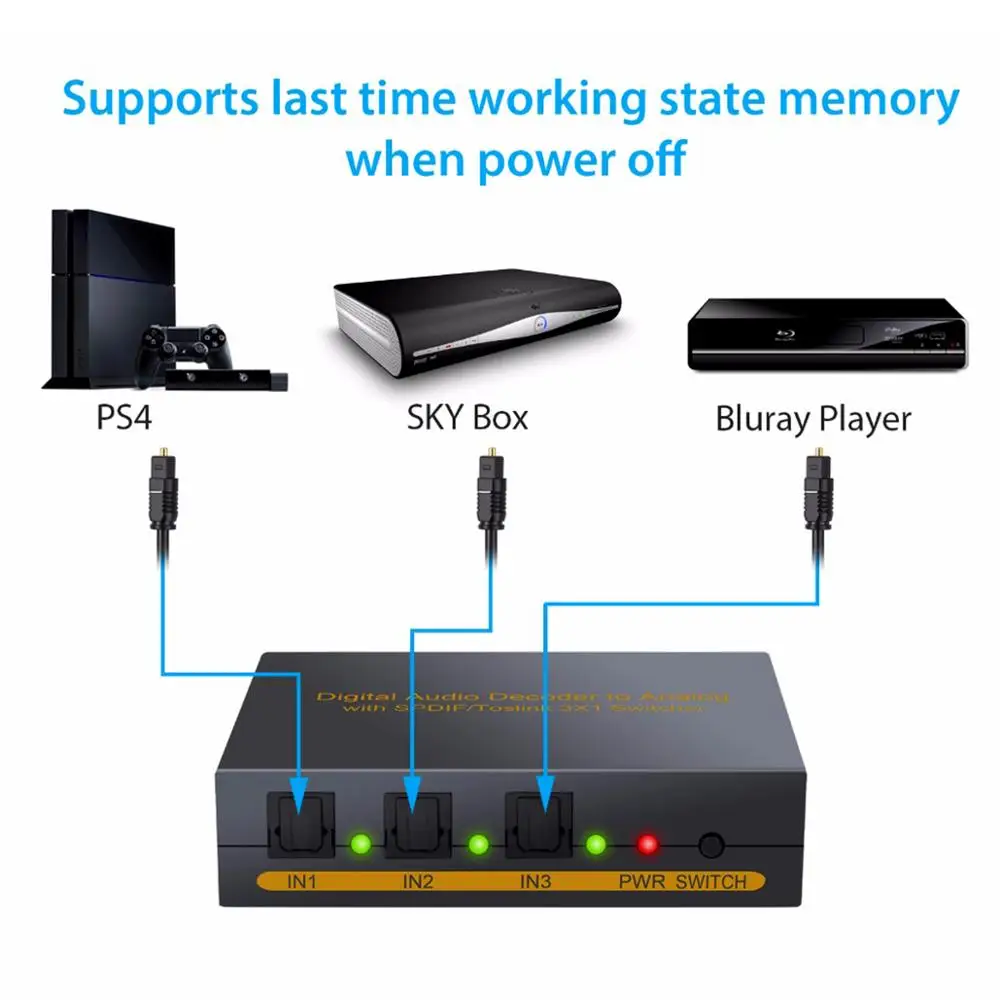 Переключатель SPDIF 3x1 аудио оптический переключатель Toslink адаптер сплиттер