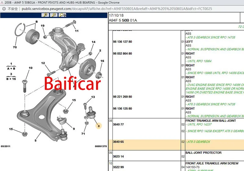 Baifar передний нижний шар Jiont 364066 364065 для peugeot 1007 2008 301 Citroen C2 C3