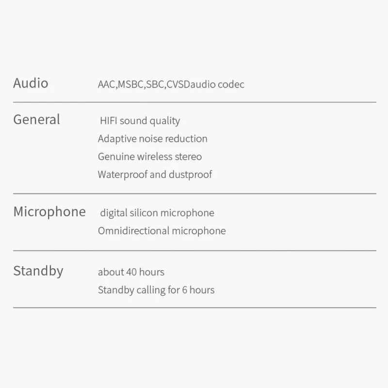 TWS Bluetooth 5,0 Наушники Беспроводные водонепроницаемые спортивные наушники с зарядным чехлом типа часов