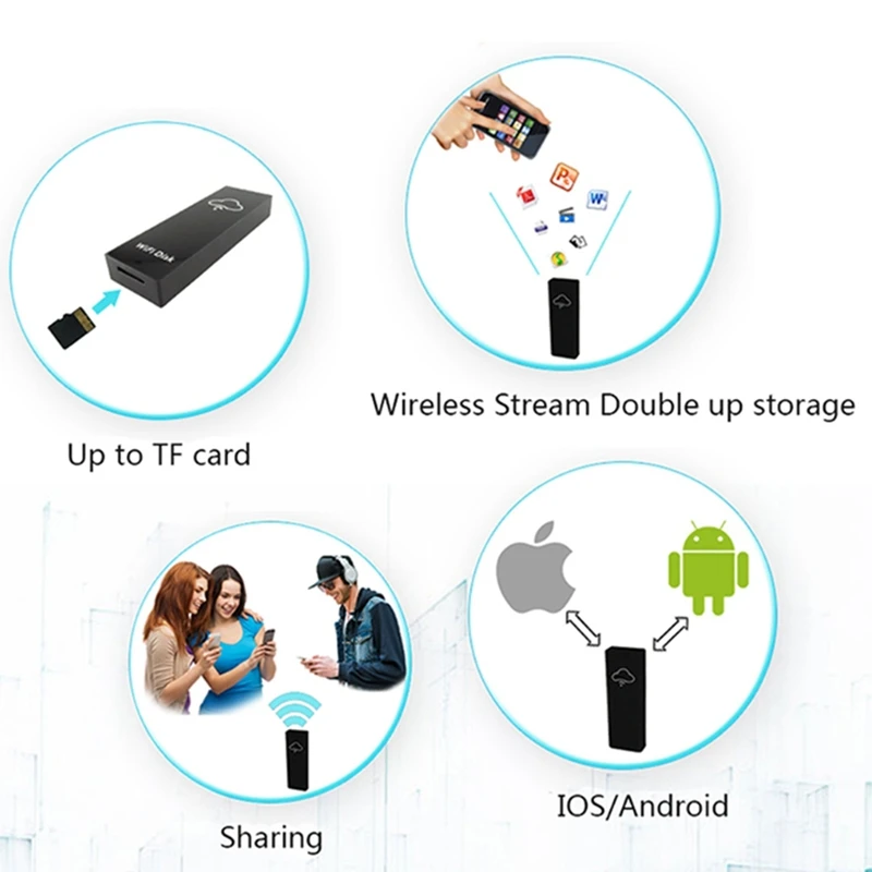 WiFi дисковая коробка для хранения памяти жесткий диск TF/MicroSD кард-ридер Обмен файлами