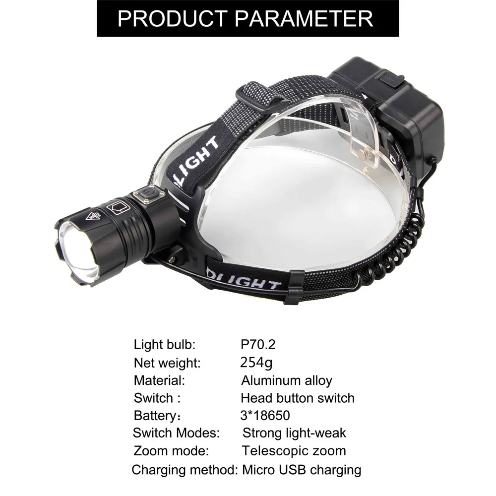 Headlight 90000 Lumen Headlamp XML 5*T6 USB LED Head Lamp Flashlight Torch 18650