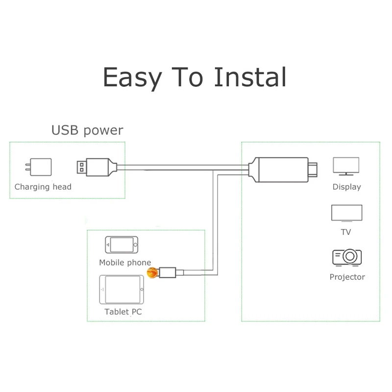 OUSU HDMI VGA адаптер 3 в 1 HDMI кабель для iphone HDMI конвертер микро Тип C цифровой кабель разветвитель для планшета проектор ТВ