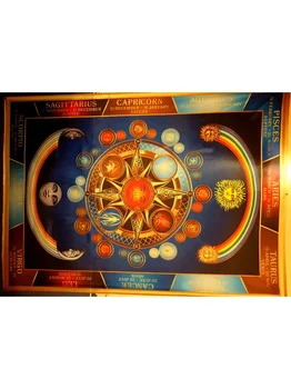 

Tapestry Tablecloth decoration Heavenly Zodiac