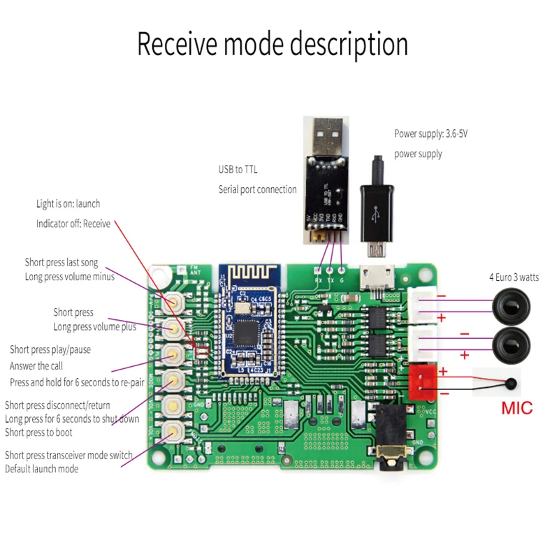 Bluetooth 5 0 Transmitter Receiver Module BK3266 Audio Stereo Amplifier Board AUX Audio Input DC 3 6 5V