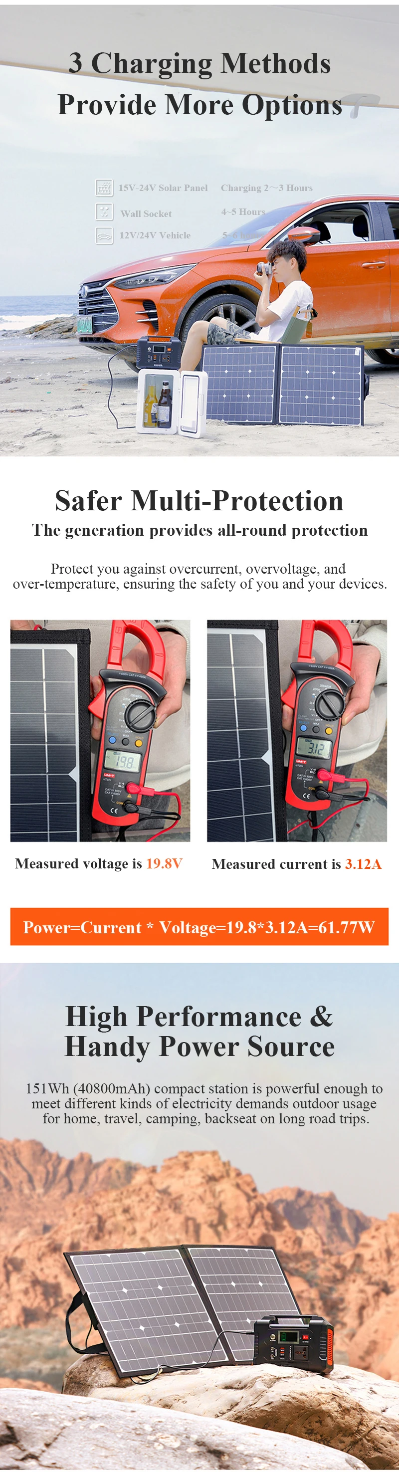 noco gb150 200-240V 200W 40800mAh Portable Power Station Solar Generator Battery Charger Emergency Outdoor Power Supply 151wh Inverter jump pack