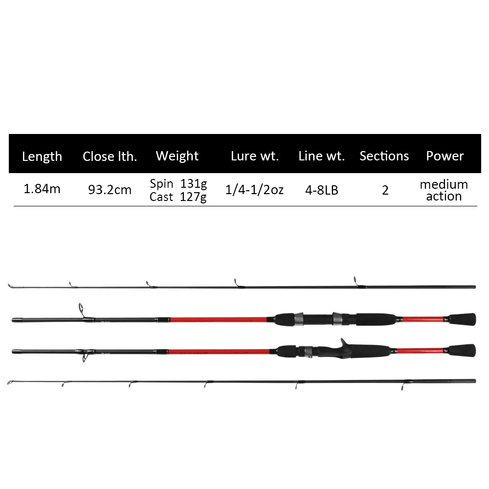 Спиннинговая Удочка 1,84 м из углеродного волокна, спиннинговая Удочка 1/4-1/2 унции, вес м, мощность 4-8 фунтов, светильник, удочка для приманки