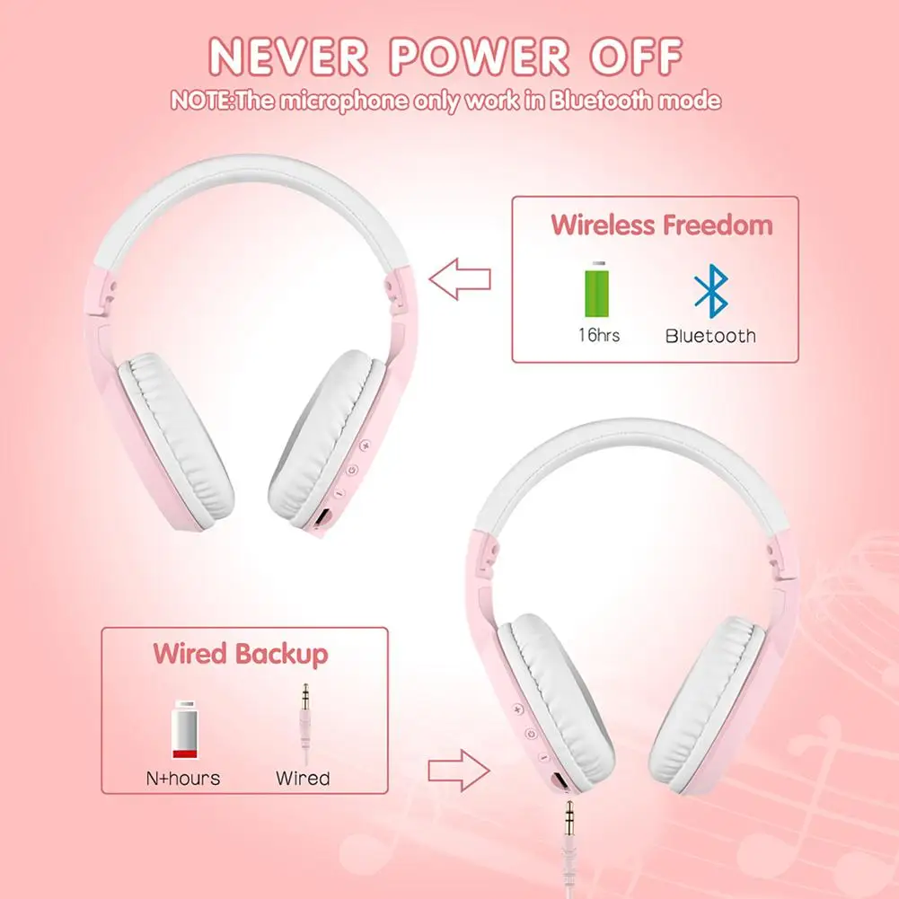 VT02 Bluetooth наушники мультфильм Беспроводные наушники с стерео Микронаушники Детские Обучающие Наушники Аксессуары