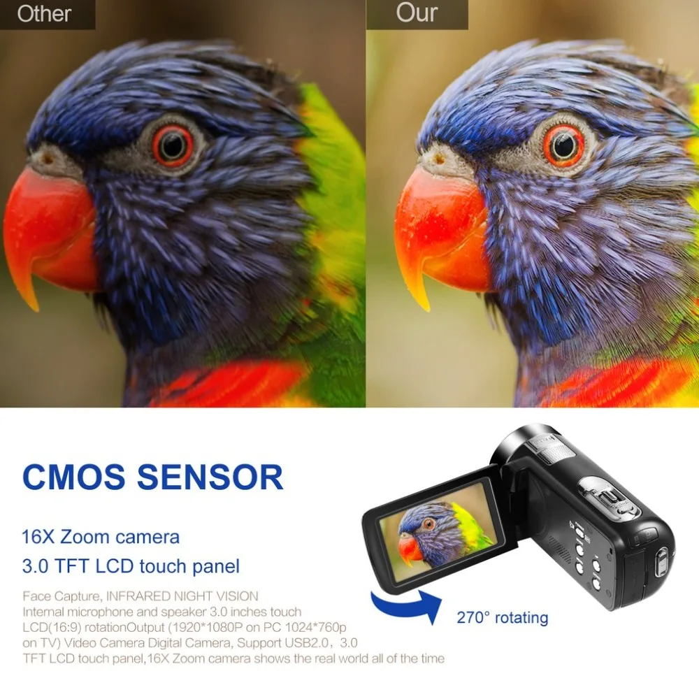 5,0 м HD CMOS сенсор 3,0 дюймов TFT вспышка цифровая камера 24,0 МП FHD ЖК-экран вращения цифровая камера с 16X цифровым зумом