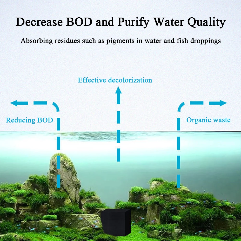 Эко-аквариум очиститель воды куб ультра сильная фильтрация и поглощение нано очистки воды куб активированный уголь бактерии