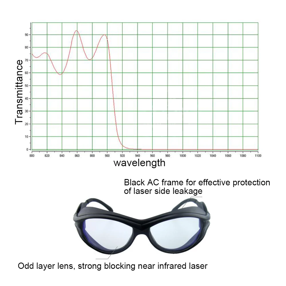 TB2LuBGcrsTMeJjy1zbXXchlVXa_!!46908934