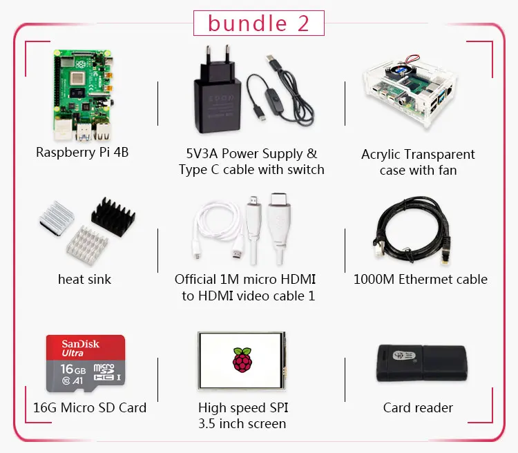 Original Raspberry Pi 4 Model B 1G Kit Pi 4 board Micro HDMI Cable Power Supply With Switch Case With Fan Heat Sinks