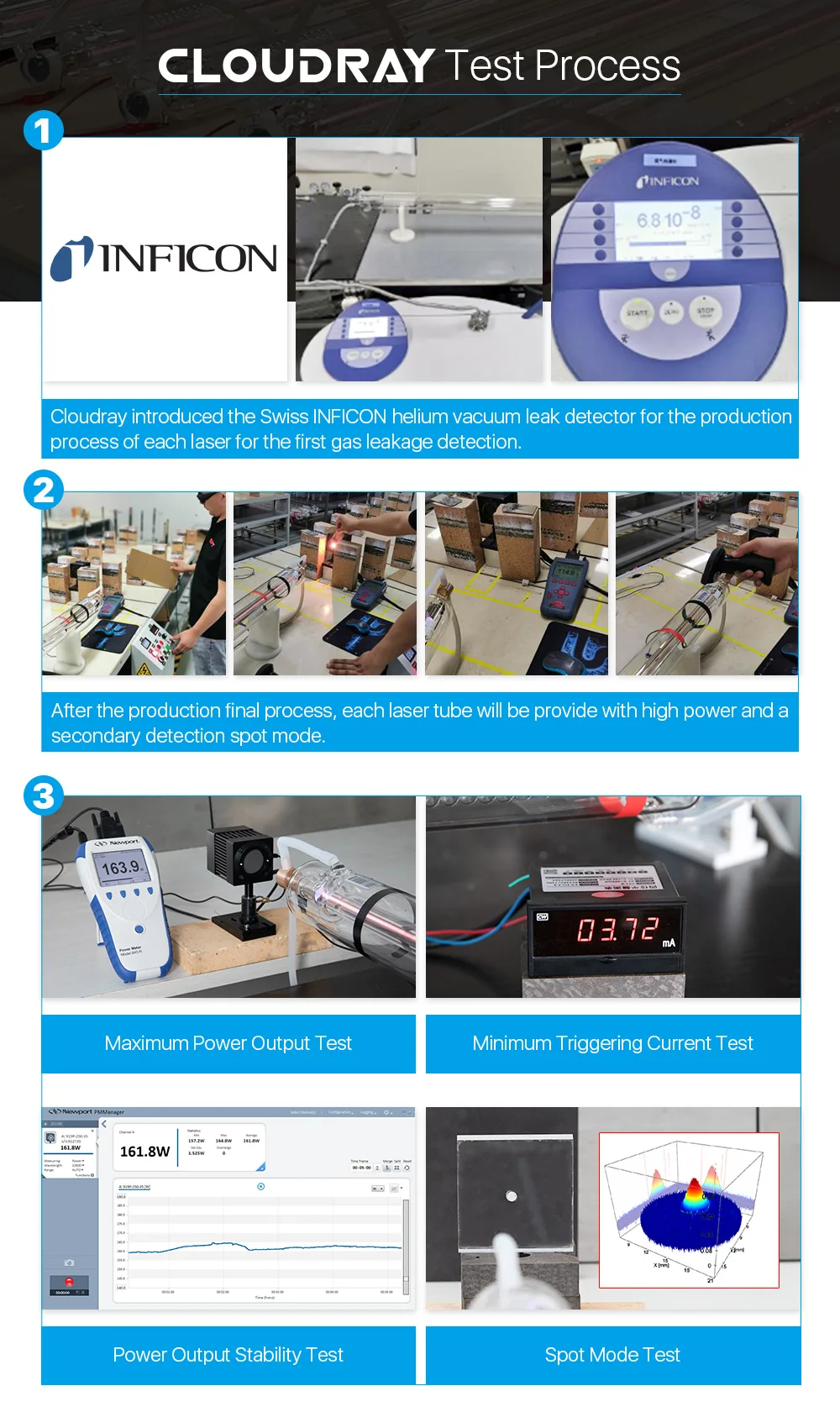 Cloudray CR-Serie CR100 100–130 W CO2-Laserröhre, Länge 1450 mm, Durchmesser 80 mm, verbessertes Metallkopf-Glasrohr für CO2-Lasermaschine – Detail 5