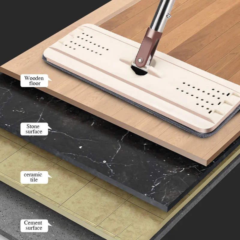  Dust Wizard Mop Cleaning Tool Kit 360 Degree Rotating Tile Marble Floor for Living Room Kitchen SEP - 4000217564524