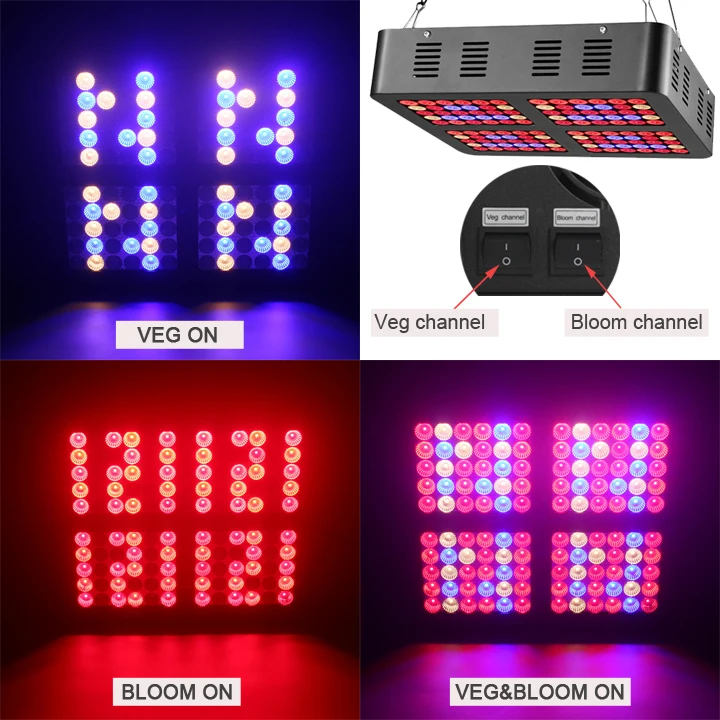 80*80*160cm Grow Kit Indoor System Indoor led grow light Systems