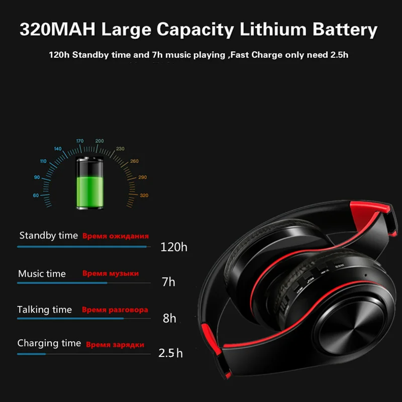 Tourya B7 Wireless Headphones Bluetooth Headphone Earphone Portable Headset Earphones With Mic For PC mobile phone Xiaomi TV MP3