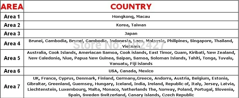 Blue star phone Chain Lanyard Strap Cord for Mobile Phone Smile Beads Heart Anti-lost Chain Women Cellphone Accessories цепочка