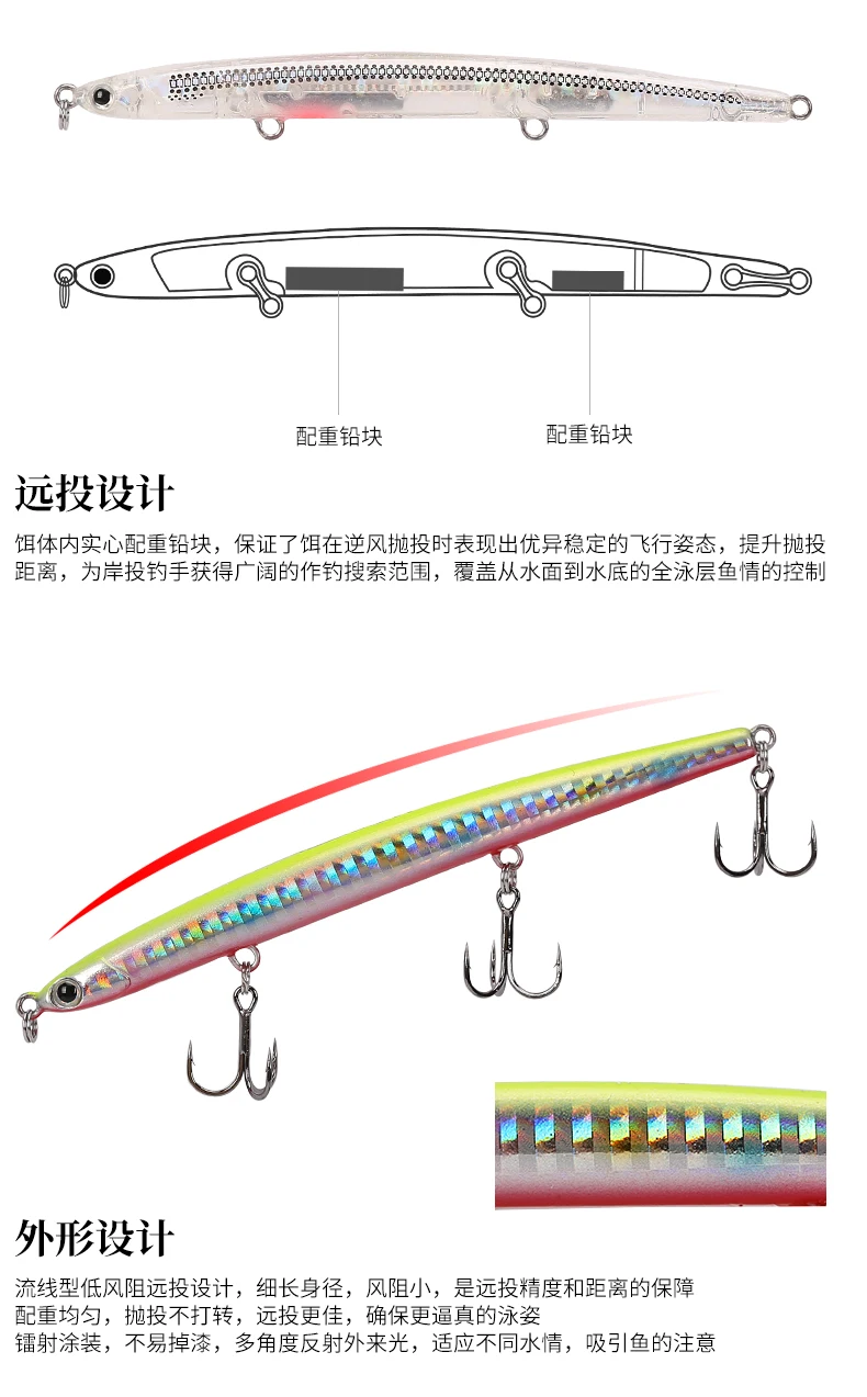Trulinoya подводная приманка-карандаш, 110 мм, 12 грамм, жесткая подводная приманка, длинная приманка, Topmouth Culter lu yu er