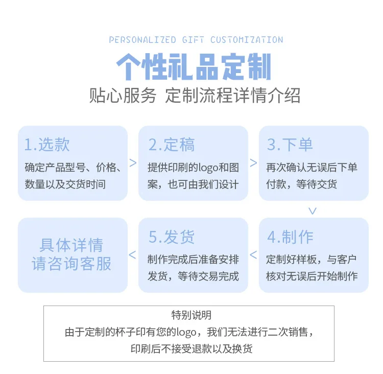 Shi shang bittel Douyin английский высокий боросиликатный стеклянный студенческий корейский стиль высокая термостойкость стеклянная чашка настраиваемая