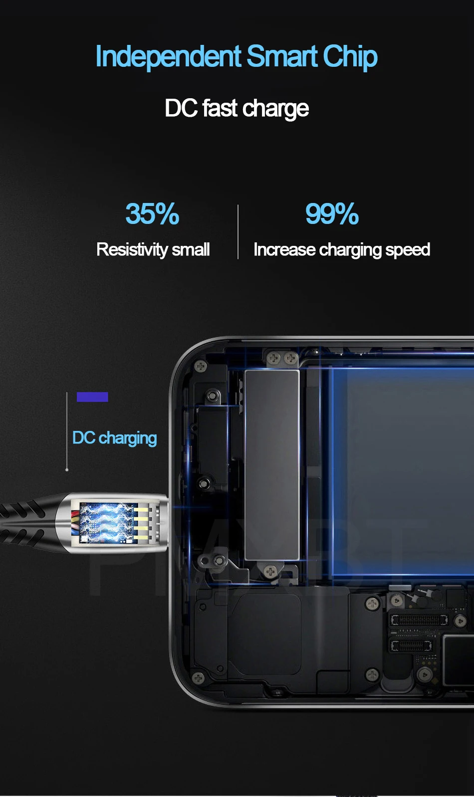 Быстрое зарядное устройство 8pin Micro usb type C для iPhone X 7 8 XS XR Xiaomi huawei samsung s9 s6 s8 зарядный кабель для передачи данных USBC провод 1 м