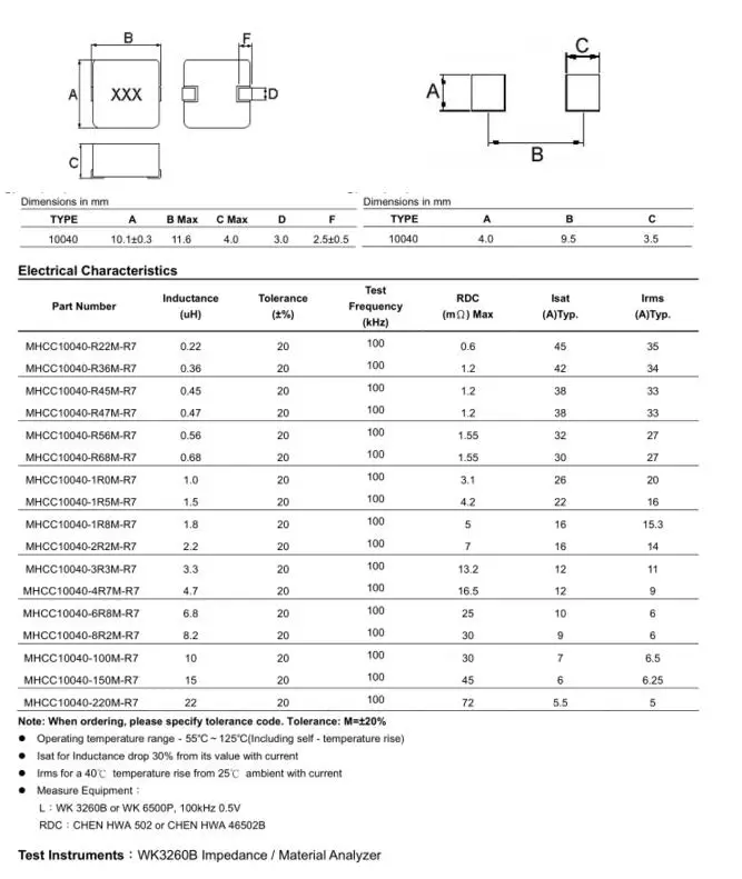 5 шт./лот SMD Мощность адаптера переменного тока 2.2uh 2R2 4.7uh 4R7 6.8uh 6R8 10uh 100 220uh 220 чип индуктор 1040