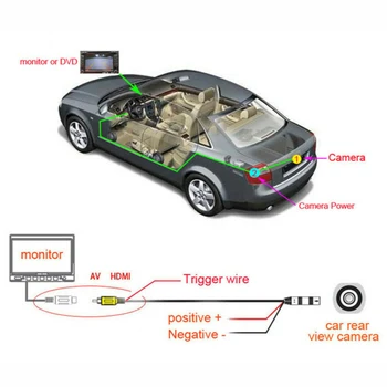 

4 IR Car Rear View Cam LED Reverse Night Vision DC 12V Wide Viewing Angle