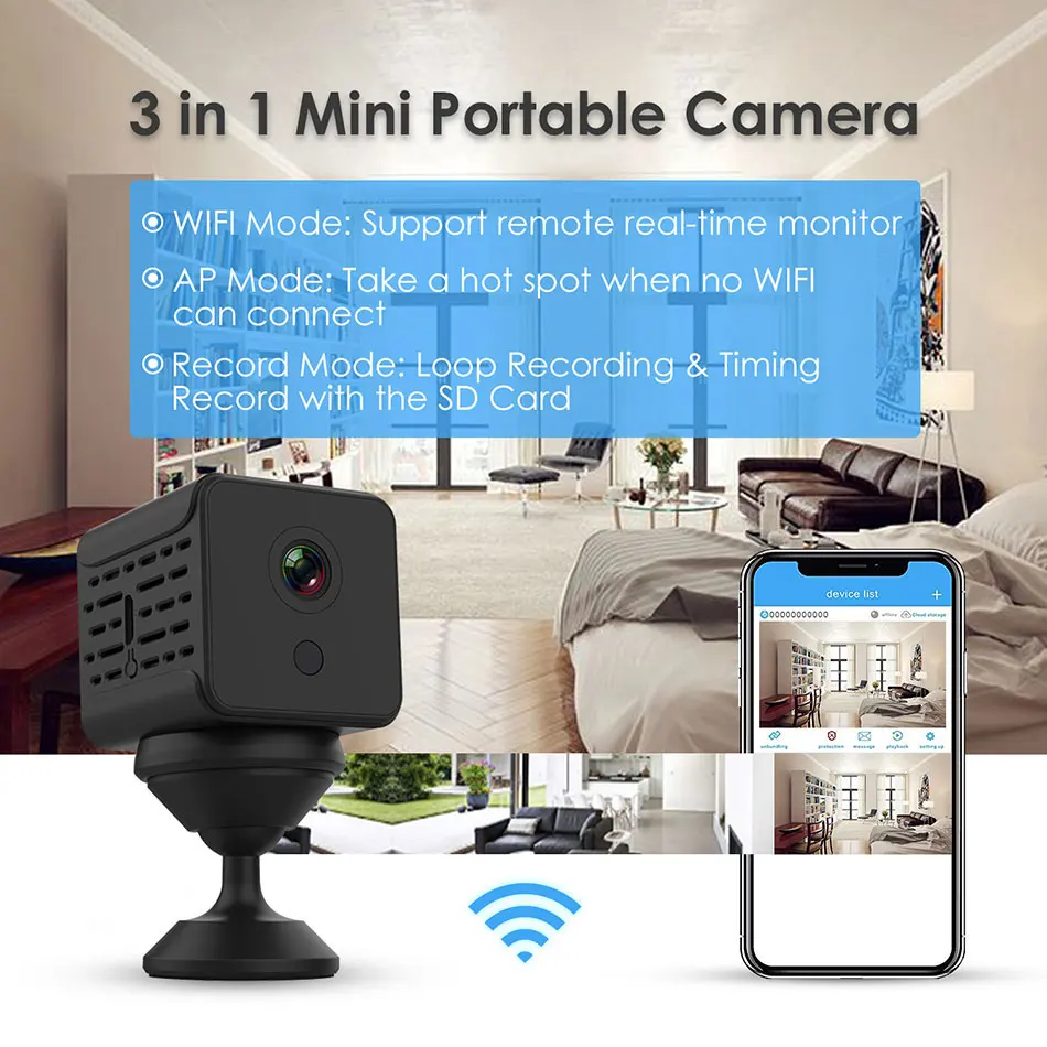 Мини ip камера 1080p с вращением на 360 градусов магнитный кронштейн домашняя