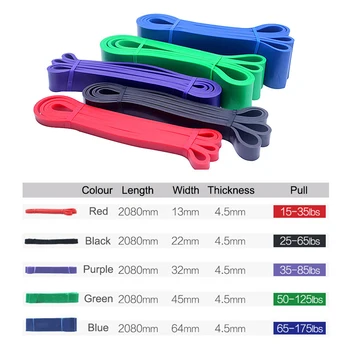 

5 colors Gym Fitness Equipment Strength Training Resistance Bands Yoga Tension Rubber Loops Sport Training Equipment